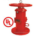 UL/FM 200psi-OS&Y Type Flanged Grooved End Gate Valve, (Z481)